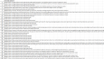Python ile Web Scrapping