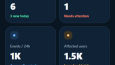 IncidentPocket — Mobil Sentry Hata Takip Uygulaması