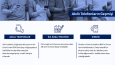 Financial Intelligence Group - Kurumsal Sunum