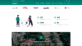 Modern ve Yönetilebilir Kurumsal Web Sitesi - Django