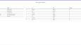 İhtiyaca Uygun Web Yazılımları