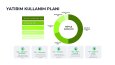 BİYOL - Paylaşımlı Yolculuk Platformu