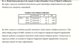 SPSS Veri İşleme, Temizleme ve Analiz
