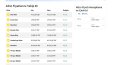 finans.avantajbul.com - Altın, Döviz ve Emtia Fiyatları