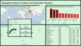 Power BI ile Global Antibiyotik Tüketimi(WHO) Dashboardu