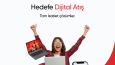 E-ticaret Sosyal Medya Görselleri
