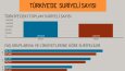 İyi bir İnfografik, bilgi ve grafiğin birleşimidir!