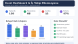 Excel Otomasyon Dashboard – İş Takip ve Raporlama Sistemi