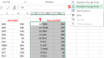 Excel- Tüm işlemler