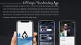 Ui/Ux - Kullanıcı Dostu Tasarımlar