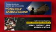 Haber Sitesi Bannerları