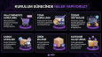 WooCommerce Kurulum ve Optimizasyonu