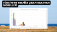 📊📉 Profesyonel ve Detaylı Fizibilite Sunumları!