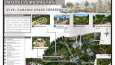 Kent Parkı 3D render