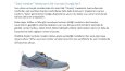 Sneaker Blog İçerikleri