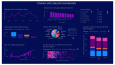 Power BI Satış Analizi Dashboard (SQL + Python Entegrasyonlu