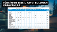 📊📉 Profesyonel ve Detaylı Fizibilite Sunumları!