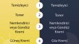 Galderma Social Media