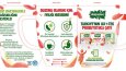 Web Banner & Market içi uygulamaları