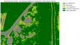 NDVI Veri Analizi ve Modellemesi