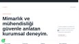 Fuli Creative – WordPress Ajans ve Portföy Web Sitesi