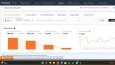 TRENDYOL- E-TİCARET SATIŞ TEMSİLCİSİ