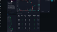 Trend Kripto Paralar İçin DEX Analiz Platformu