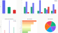 News Sentiment Analysis