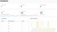 Admin Panel