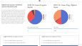 Wordpress Dernek Web Sitesi