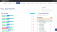 Tüm İstek Ve İhtiyaçlarınızı Karşılayacak Web Hizmetleri