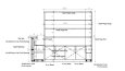 Autocad Caz Bar 