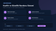 Kuaför ve Güzellik Salonu Randevu Sistemi — Demo