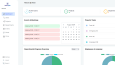 Front-End Design (Figma psd to Html)