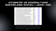 Python & IP Rotasyonlu E-Ticaret Veri Toplama Yazılımı
