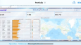 BI Developer Portfolio
