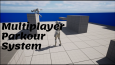 Replicated Blueprint Sistemler