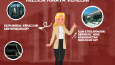 Pixelium