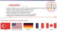 Orta Okul Konusu Proje Sunumu Hazırlama