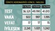 Profesyonel infografik tasarım hazırlayabilirim.