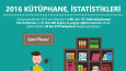 Kütüphane