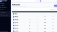 Modern yönetim paneli (admin dashboard) tasarımı