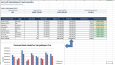 Excel Veri Düzenleme, Raporlama ve Tablo Temizleme