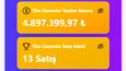 Modern Web Uygulama Örneği