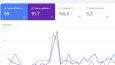 İnşaat | Web Tasarımı