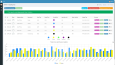Smartboss - Personel Takip Sistemi