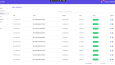 Cross-Platform Admin Panel (Web, Desktop & Mobile)