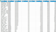 Excel Personel Maaş, Prim ve Mesai Hesaplama Tablosu