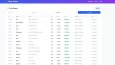 Araç İlanı Dashboard - Veri Analizi & Görselleştirme