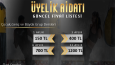 Çalışmalarım